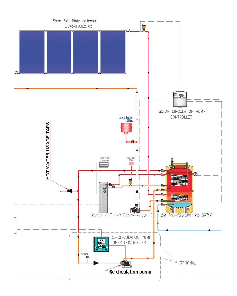 Infosys Commercial Hot Water System Setup diagram