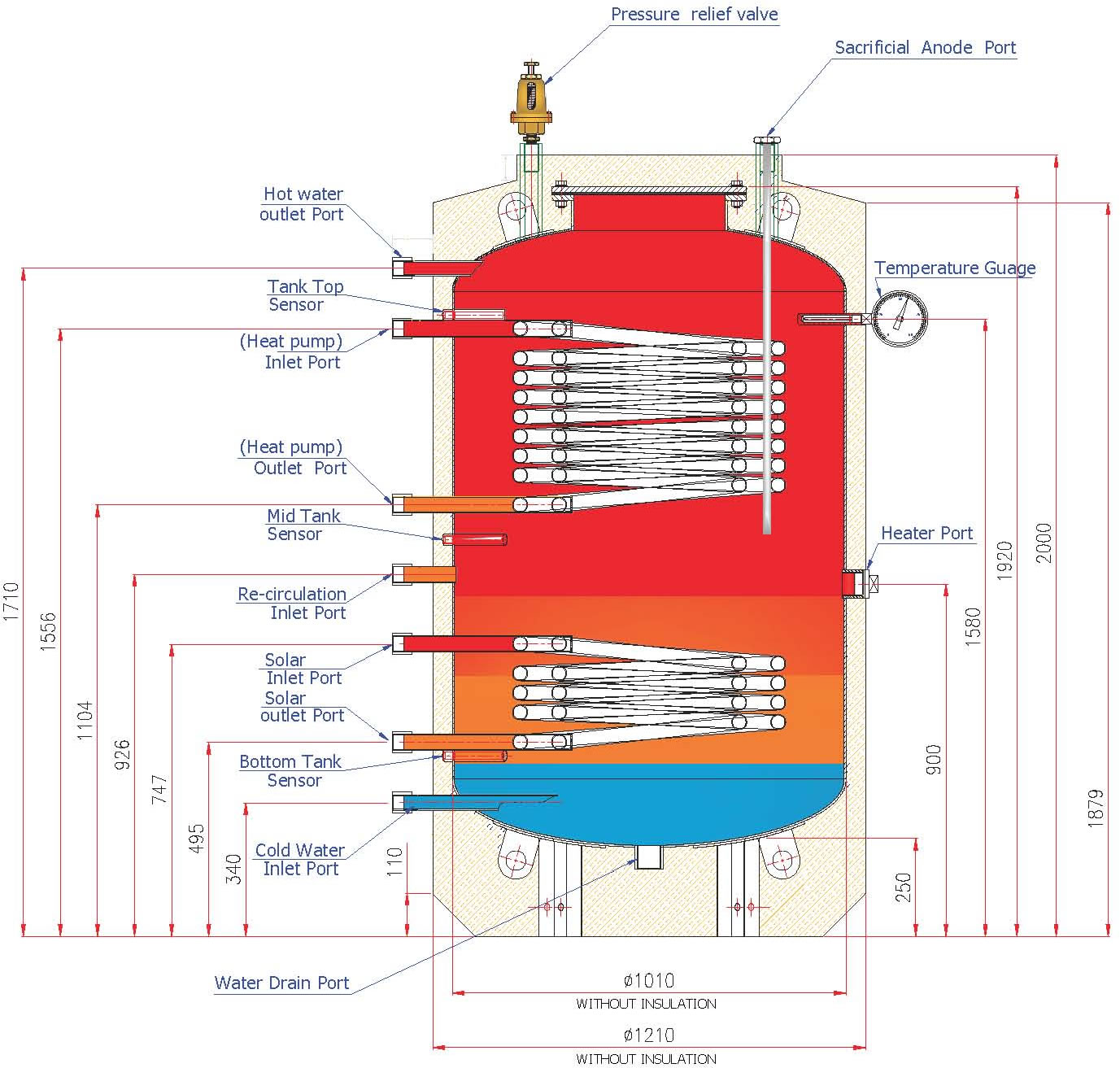 enamelled storage tanks